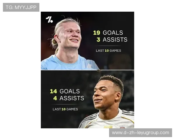 世界杯哈兰德若在淘汰赛轰入三球，会否对比姆巴佩？